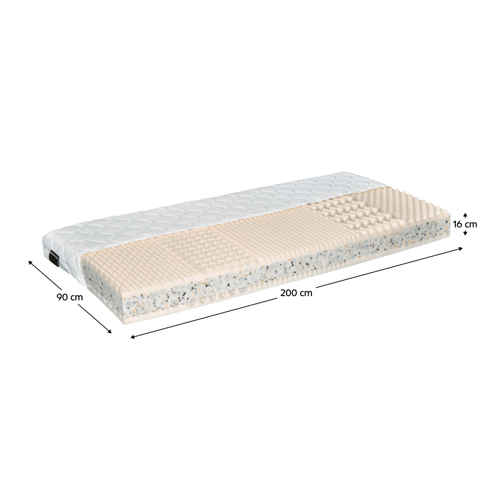 Matrac, 90x200, CATI V – Obrázok 2